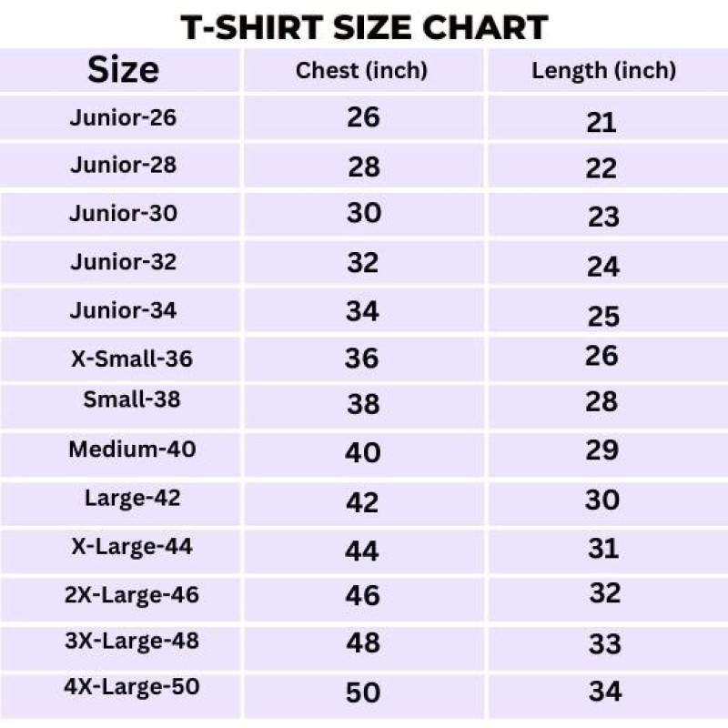 Australia ODI World Cup 2023 Half Sleeves Cricket Fan Jersey - 100% Dryfit Polyester - With Name Personalisation Australia ODI World Cup 2023 Half Sleeves Cricket Fan Jersey - 100% Dryfit Polyester - With Name Personalisation