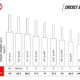 SS Ton Legend English Willow Cricket Bat SS Ton Legend English Willow Cricket Bat