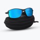 DSC Pro Sunglasses DSC Pro Sunglasses