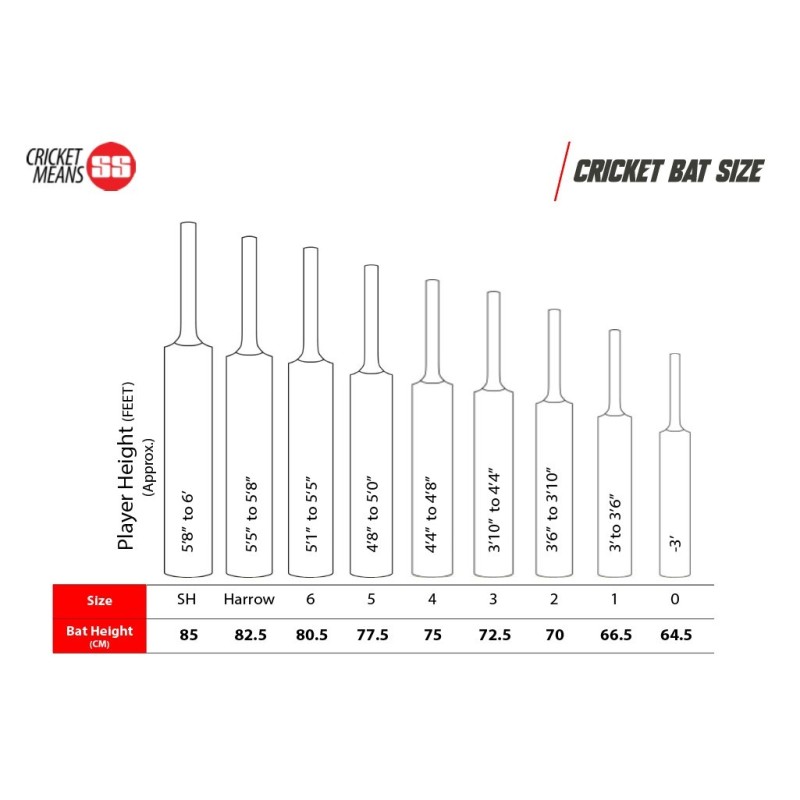 SS R-7 Kashmir Willow Cricket Bat SS R-7 Kashmir Willow Cricket Bat