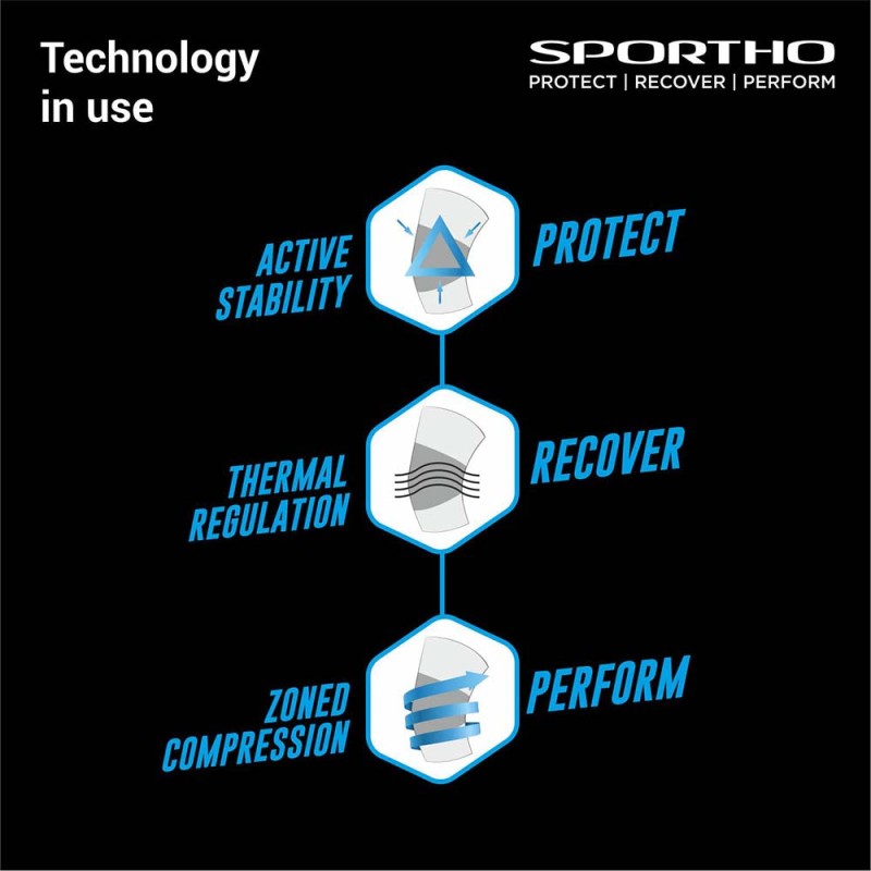 Nivia Basic Knee Support 2.0