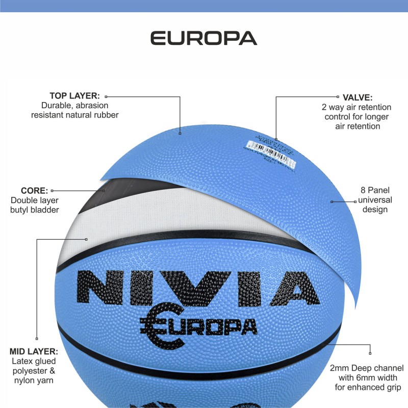 Nivia Europe 8-Panel Basketball - Size 3 - Red Nivia Europe 8-Panel Basketball - Size 3 - Red