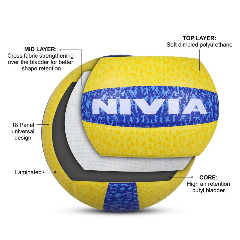 Nivia G-2020 All Surface Volleyball - Multicolor Nivia G-2020 All Surface Volleyball - Multicolor