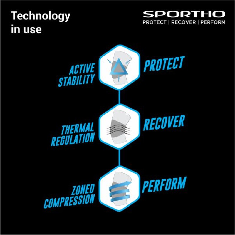 Nivia Orthopedic Knee  Support Adjustable - Black