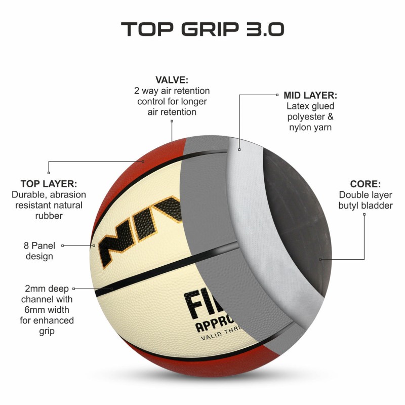 Nivia TopGrip 3.0 FIBA Level 2 Tournament Basketball - Multicolor Nivia TopGrip 3.0 FIBA Level 2 Tournament Basketball - Multicolor