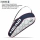 HEAD Ignition 6R Combi Badminton Kit Bag HEAD Ignition 6R Combi Badminton Kit Bag