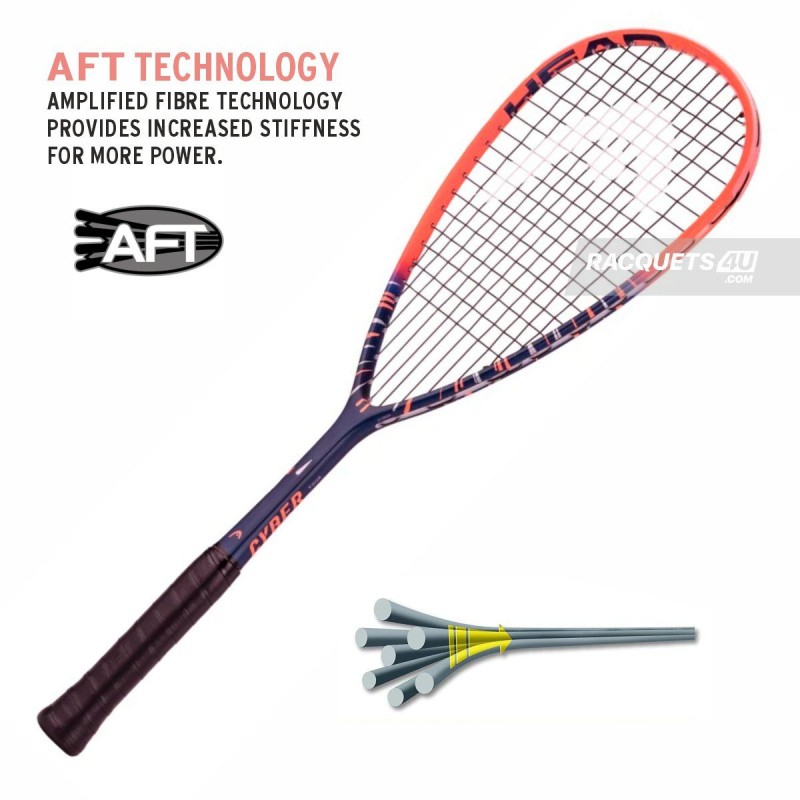 HEAD Cyber Tour 2024 Squash Racquet HEAD Cyber Tour 2024 Squash Racquet
