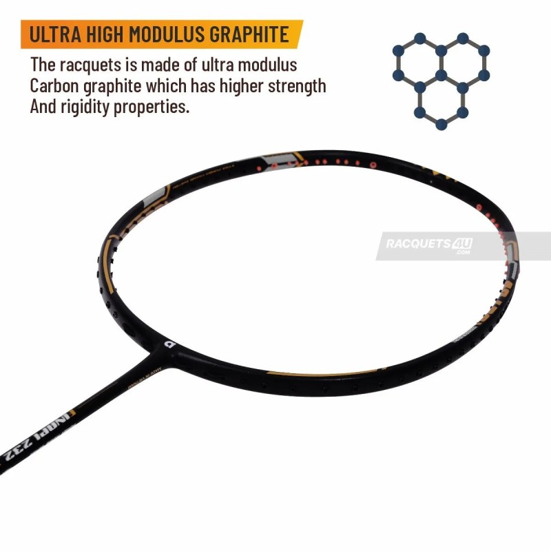 APACS Finapi 232 Xtra Power Badminton Racquet (Unstrung, Navy)