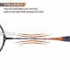 APACS Finapi 232 Badminton Racquet (Unstrung, Orange) APACS Finapi 232 Badminton Racquet (Unstrung, Orange)