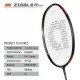 Apacs Z-Ziggler Reborn Badminton Racquet (Unstrung, Black Matte)