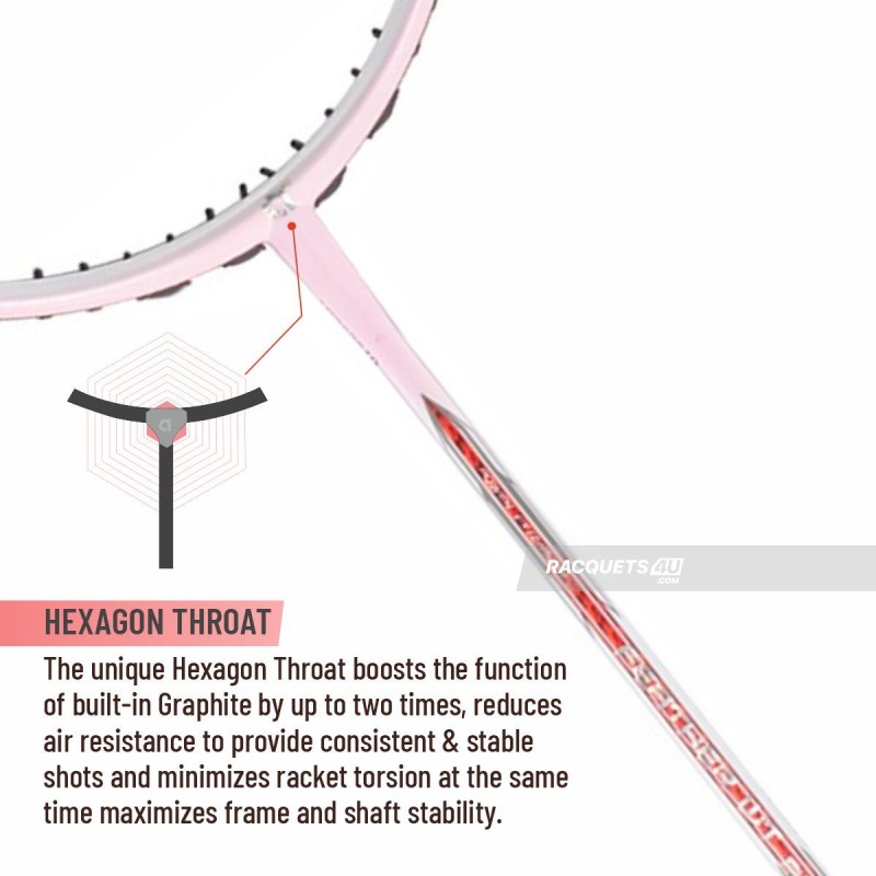 Apacs Feather Weight 55 Badminton Racquet (Unstrung, White/Pink) Apacs Feather Weight 55 Badminton Racquet (Unstrung, White/Pink)