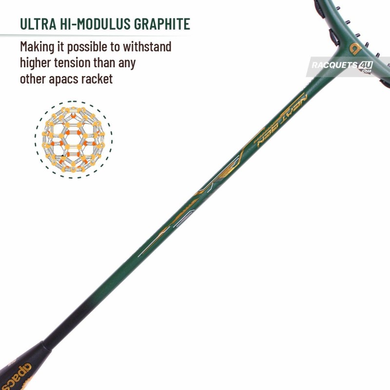 APACS Finapi 232 Next Gen Badminton Racquet (Unstrung, Green)