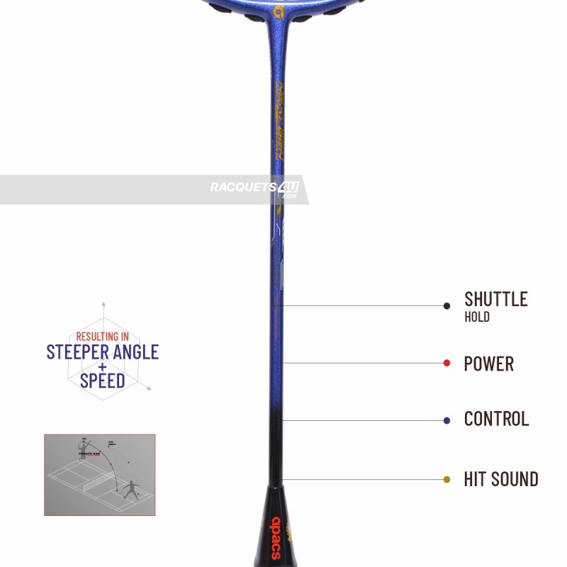 APACS Finapi 232 Next Gen Badminton Racquet (Unstrung, Purple) APACS Finapi 232 Next Gen Badminton Racquet (Unstrung, Purple)