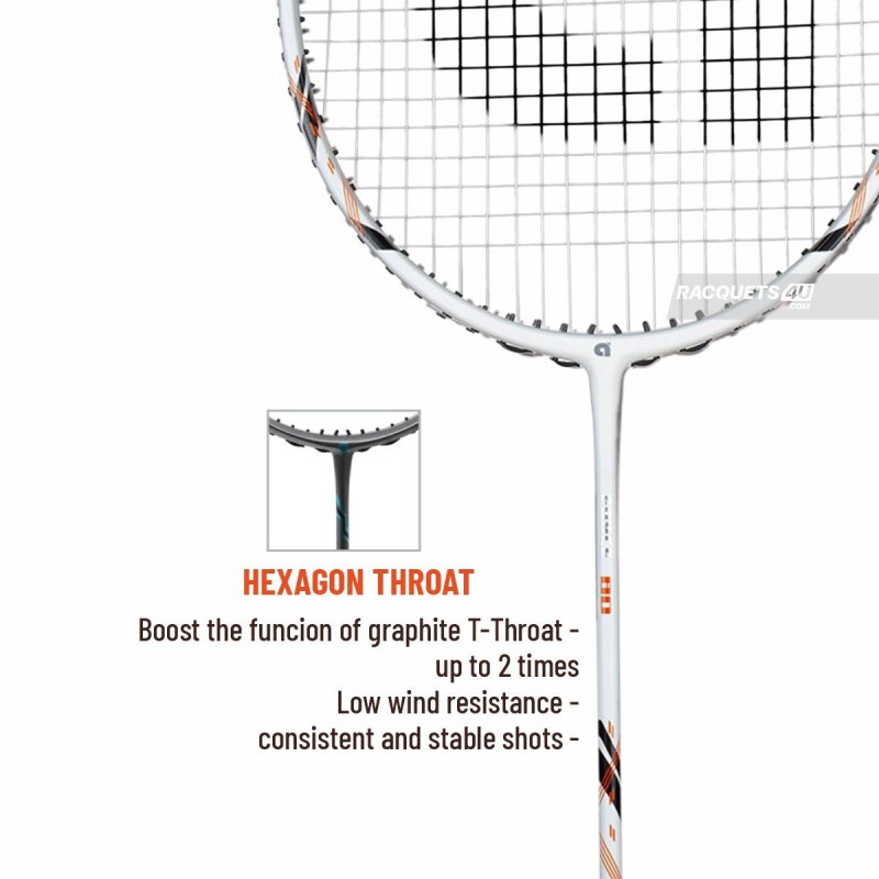 APACS Force 80 Badminton Racquet (Unstrung, White)