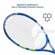 BABOLAT Drive Junior 23 Tennis Racquet (Strung) BABOLAT Drive Junior 23 Tennis Racquet (Strung)
