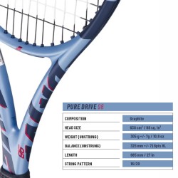 BABOLAT Pure Drive 98 Gen 11 Tennis Racquet  (Unstrung, Metallic Blue)