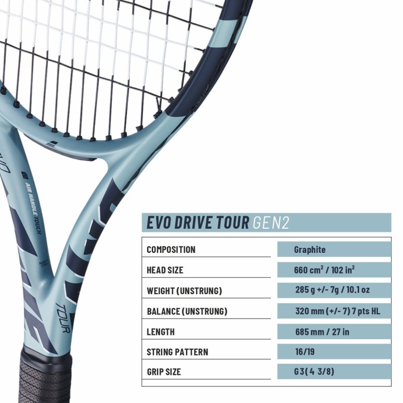 BABOLAT EVO Drive Tour Gen 2 Tennis Racquet (Blue, Unstrung) BABOLAT EVO Drive Tour Gen 2 Tennis Racquet (Blue, Unstrung)