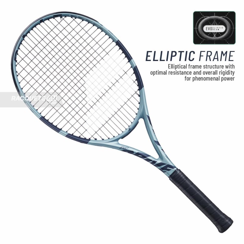 BABOLAT EVO Drive Tour Gen 2 Tennis Racquet (Blue, Unstrung) BABOLAT EVO Drive Tour Gen 2 Tennis Racquet (Blue, Unstrung)