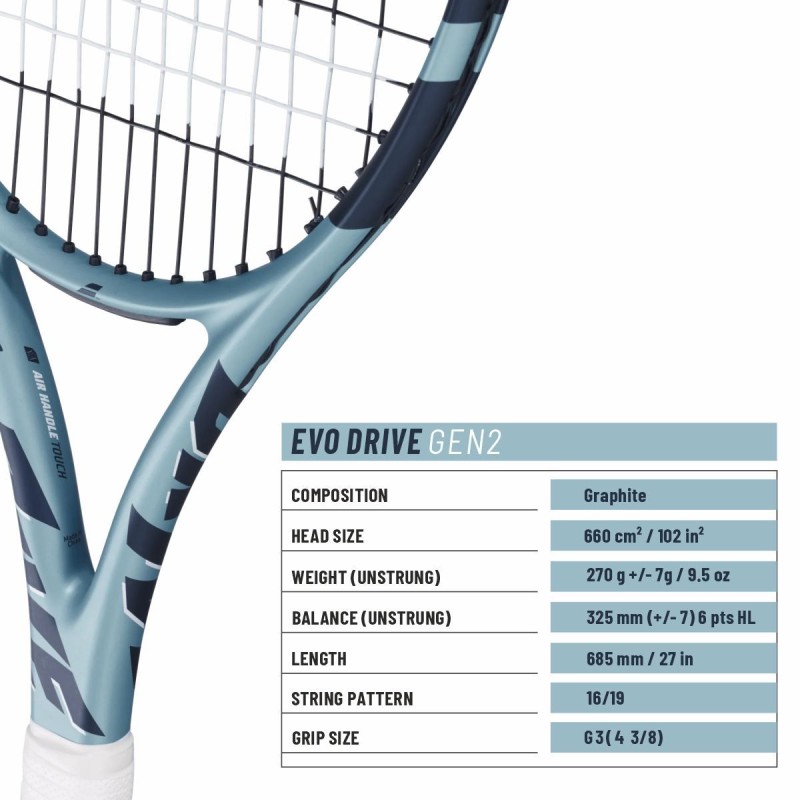 BABOLAT EVO Drive Gen 2 Tennis Racquet (Blue, Unstrung) BABOLAT EVO Drive Gen 2 Tennis Racquet (Blue, Unstrung)