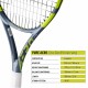 BABOLAT Pure Aero Lite Gen 9 Tennis Racquet (Grey/Flue/Yellow, Unstrung)