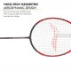 LI-NING 3D Calibar X Boost Badminton Racquet (D.Grey/Red, Unstrung) LI-NING 3D Calibar X Boost Badminton Racquet (D.Grey/Red, Unstrung)