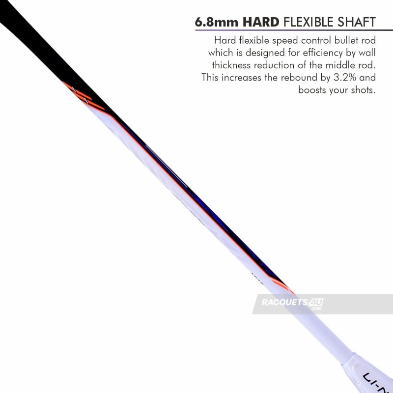 LI-NING Halbertec 5000 Badminton Racquet (White/Purple, Unstrung) LI-NING Halbertec 5000 Badminton Racquet (White/Purple, Unstrung)