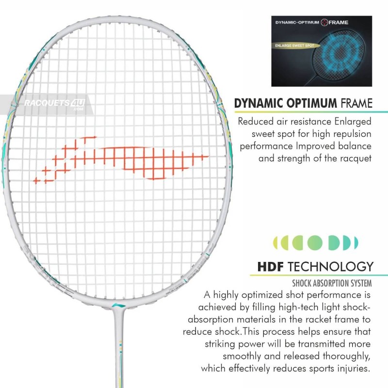 LI-NING AX-FORCE 60 Badminton Racquet (White, Unstrung)
