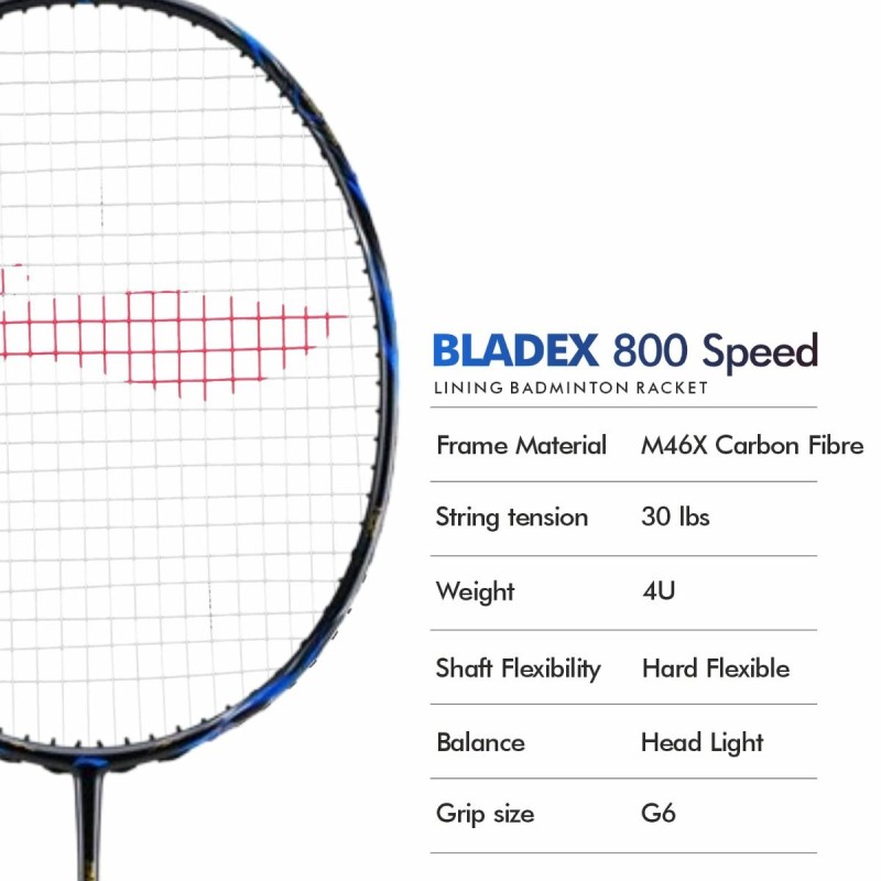 LI-NING Bladex 800 Speed Badminton Racquet (Storm Blue, Unstrung)