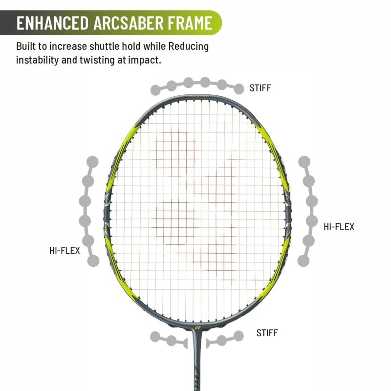 YONEX Arcsaber 7 Pro Badminton Racquet (Grey/Yellow, Unstrung) YONEX Arcsaber 7 Pro Badminton Racquet (Grey/Yellow, Unstrung)
