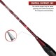 YONEX Astrox Lite 45I Badminton Racquet (Strung, Kurenai) YONEX Astrox Lite 45I Badminton Racquet (Strung, Kurenai)