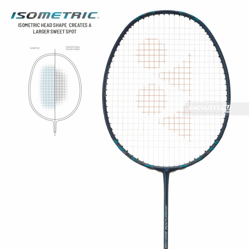 YONEX Nanoflare 800 Pro Badminton Racquet (Unstrung, Deep Green) YONEX Nanoflare 800 Pro Badminton Racquet (Unstrung, Deep Green)