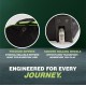 SG Extremepak 2.0 Plus Trolly Cricket Kit Bag