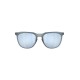 Oakley Blue Polarized Round Sunglasses for Men Oakley Blue Polarized Round Sunglasses for Men